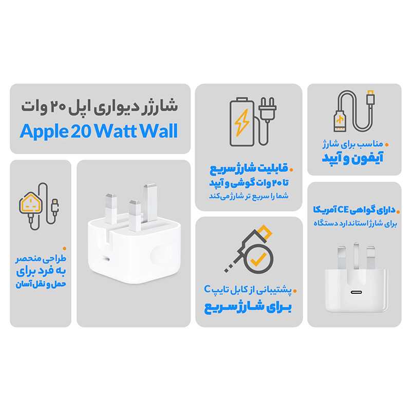 سازگاری کامل با دستگاههای اپل، شارژر دیواری اورجینال اپل 20 وات مدل B/A